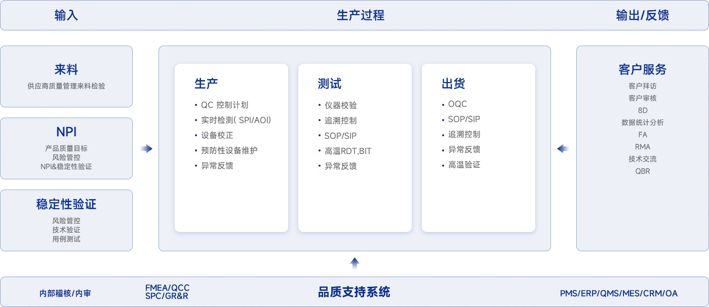 NG28中文官方网站 - 相信品牌的力量与服务门户